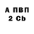APVP кристаллы Valya A